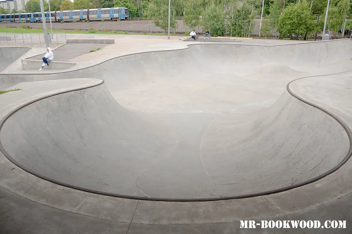 Highvalley Skate World